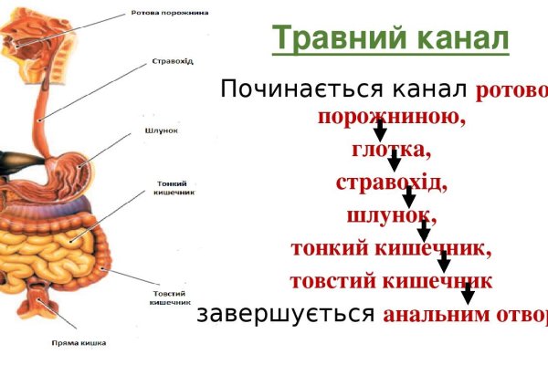 Кракен сайт 18at