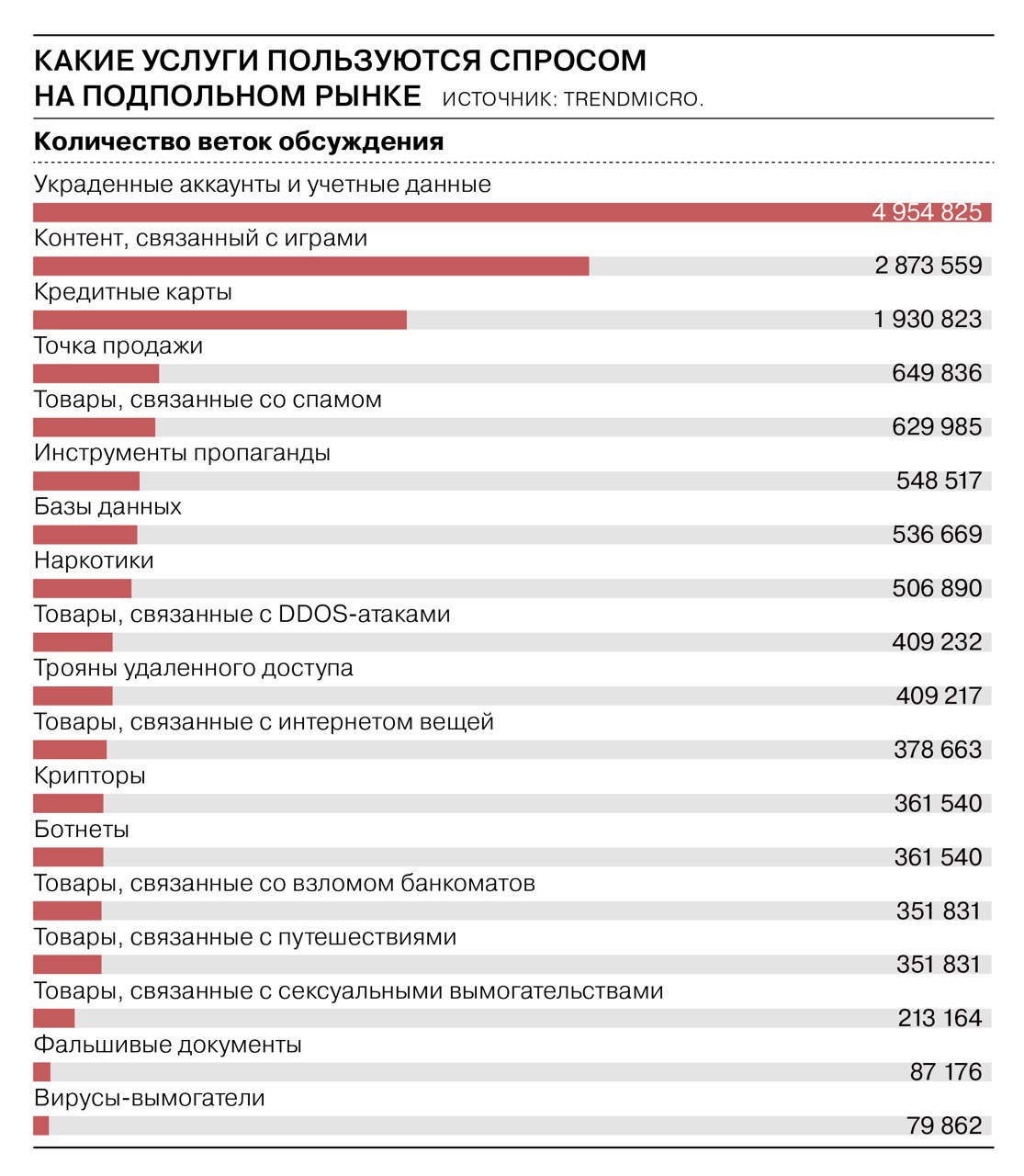 Кракен маркетплейс тор